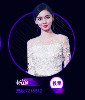 亚洲十美赵丽颖第二，baby超过杨幂进入前五