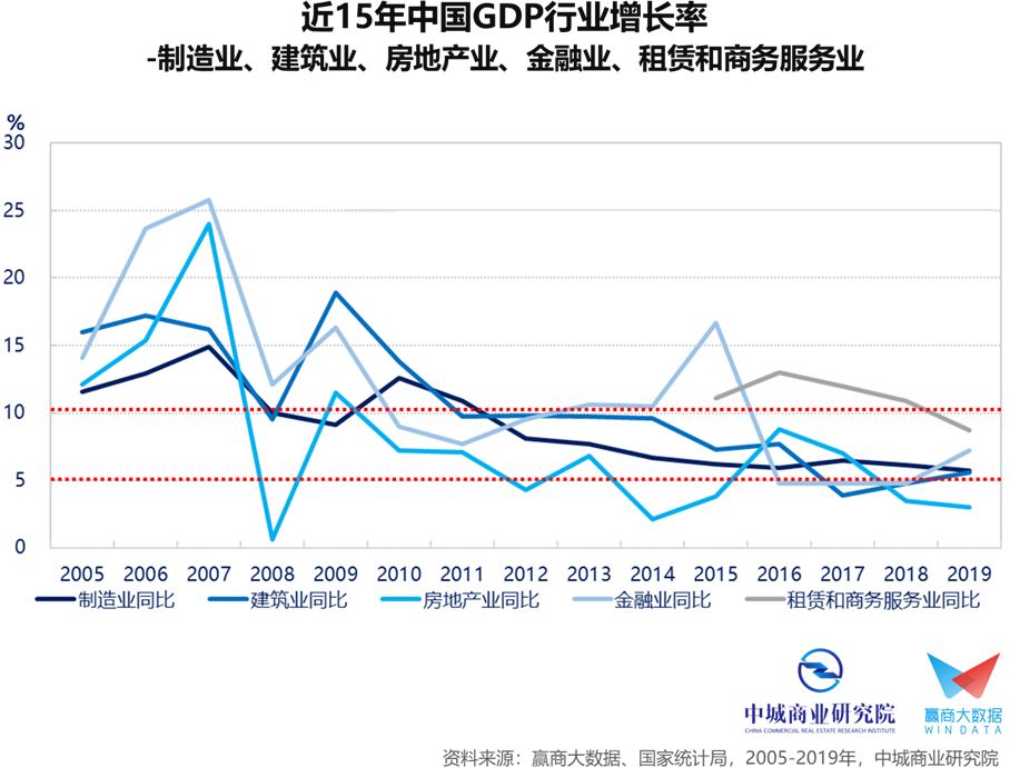 中国gdp何时超过德国日本_2017年中国GDP增量超过美国 日本 德国 法国 英国 印度增量之和(3)