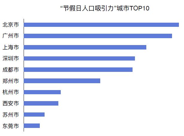 第章吸引人口_渣反第80章截图