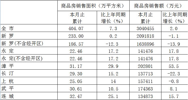 一个市有多少人口数_夏朝有多少人口