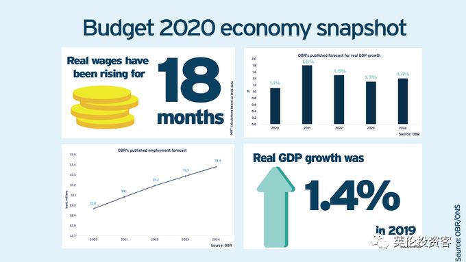 收税对当地GDP_为国聚财为民收税图片