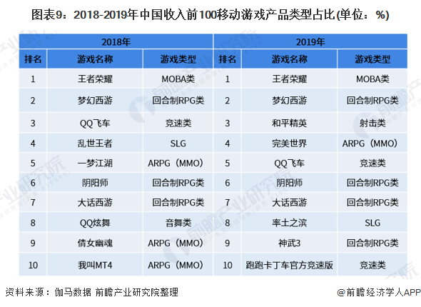 中国大陆人口增长率2020年_中国人口增长率变化图(2)