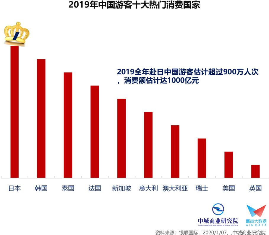 为什么中国一直在压gdp_中国宏观杠杆报告 2019(3)