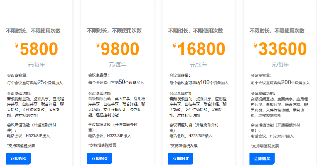 视频会议排名_视频会议图片(2)