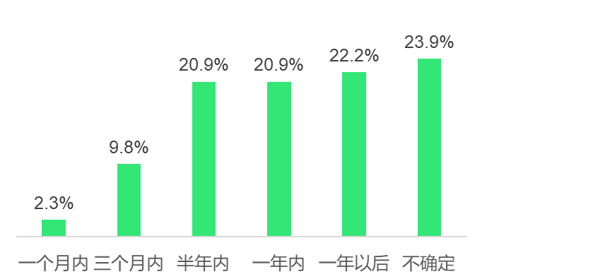 疫情人口净化_净化空气防控疫情绘画