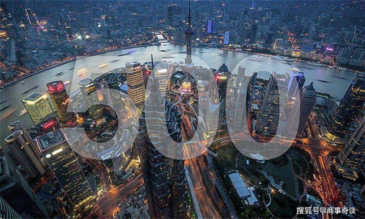 gdp 2019 世界_资料来源:world bank(3)