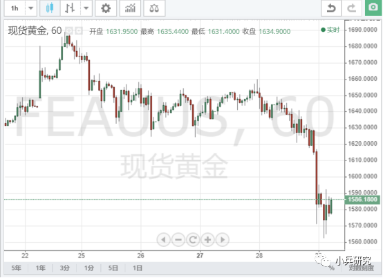 3�»ƽ𱩵������ԭ��