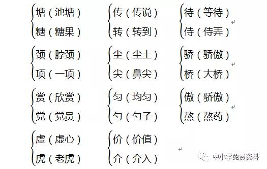 扩散部编版三年级下册语文整册知识点小结文末含下载方式