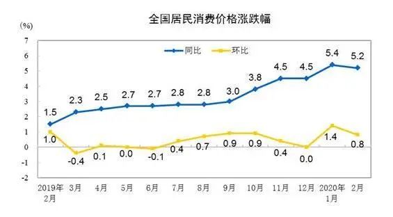 阳新人口全省第几_阳新布贴