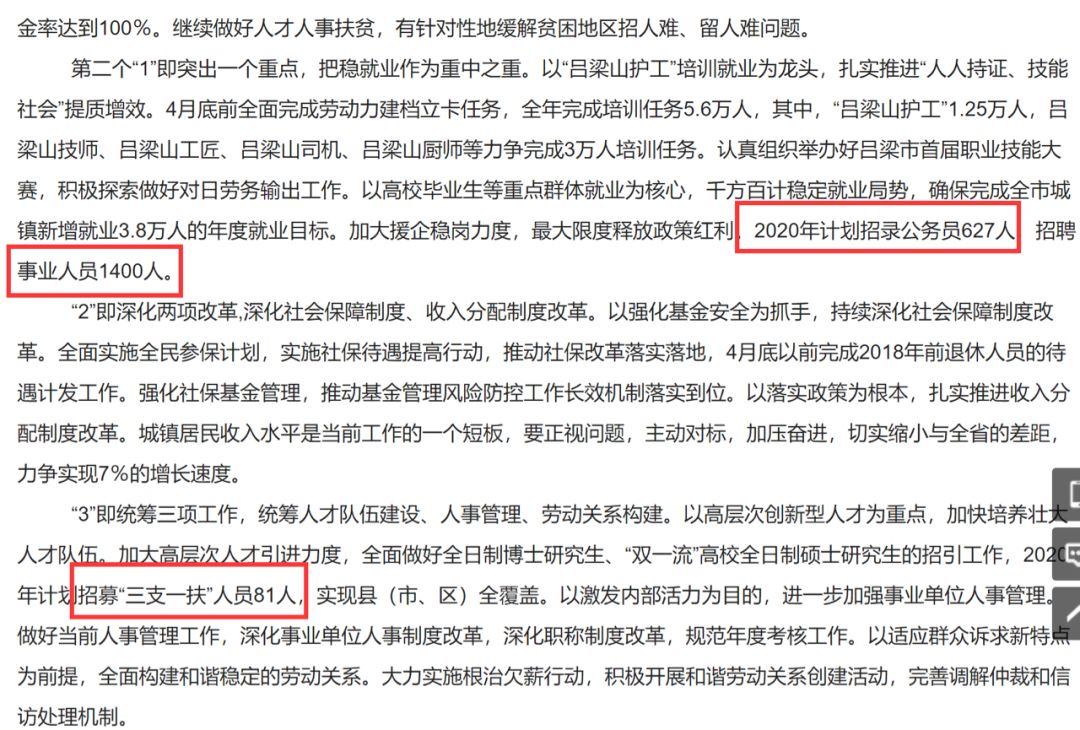 2020山西省吕梁市GDP_山西省吕梁市地图(3)