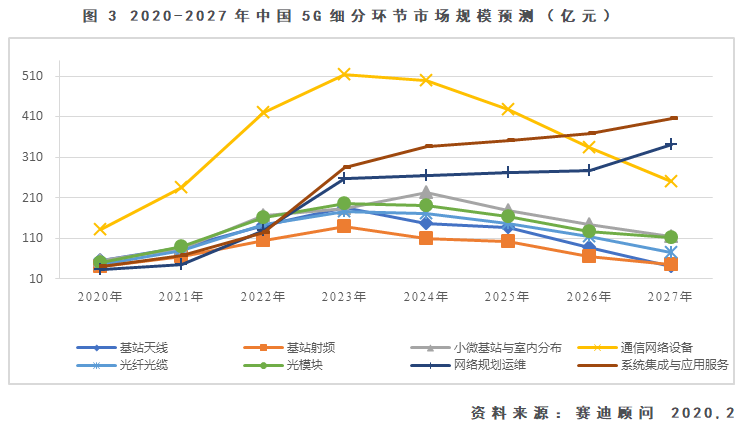 江苏2020gdp溢出1900亿_江苏gdp破10万亿图片(2)