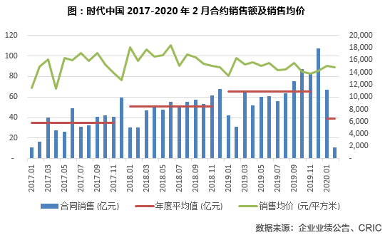 指出影响卡塔尔图示时期人口_卡塔尔世界杯(2)