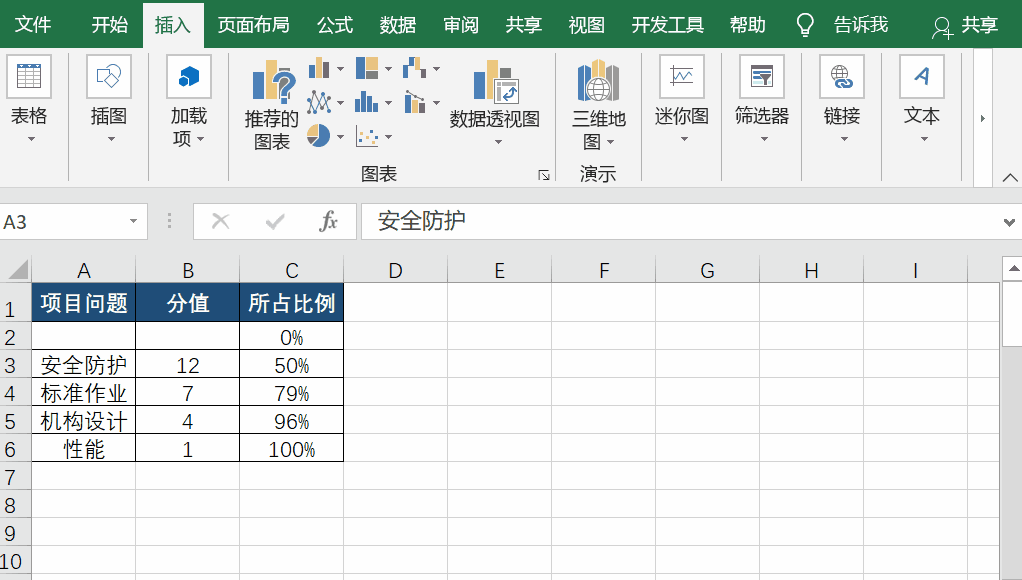 选中柱形图,右击选择【设置数据系列格式】,之后将【间隙宽度】设置