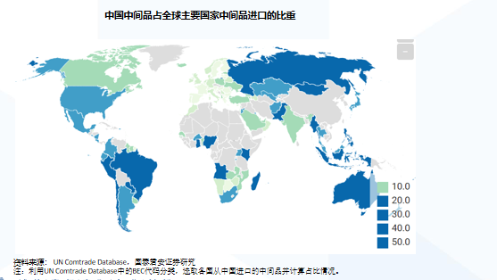 全球gdp推演_2020全球经济推演 U型反弹 衰退还是危机(2)