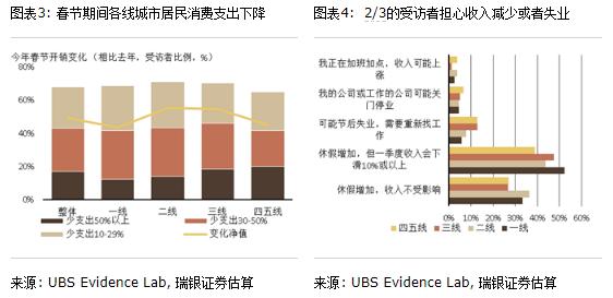 天天gdp_好好学习天天向上图片(2)