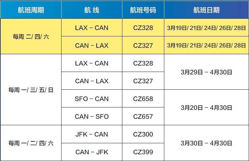 美国航空宣布该公司中美航班将停飞到10月23日