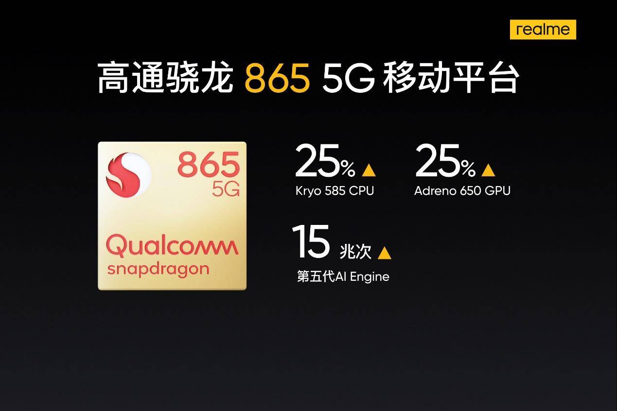 真我x50 pro 5g首批搭载高通骁龙865 5g移动平台不仅搭载骁龙865处理