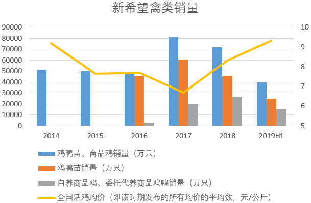 拉面哥一天带动多少gdp_一个人带动了全村的GDP,山东拉面哥彻底火了(3)