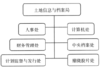 地理人口画图_高中地理人口思维导图