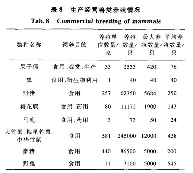 疯长简谱_儿歌简谱(2)