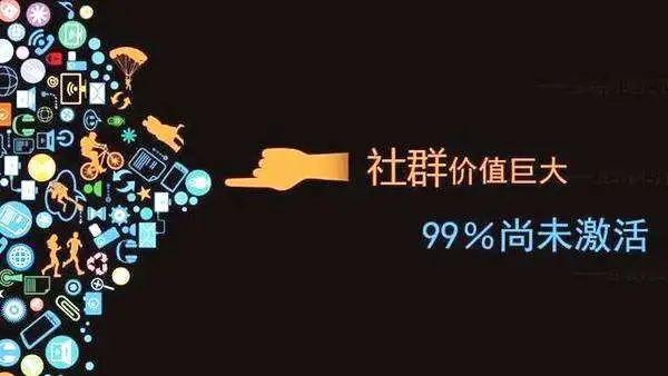 社群管理