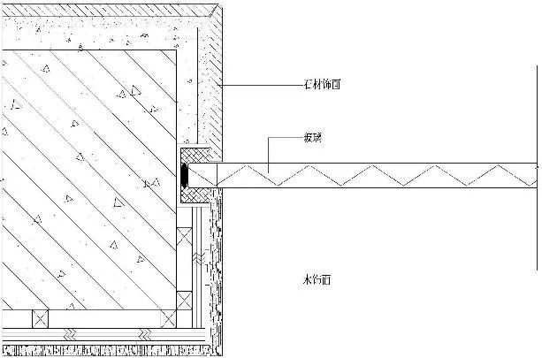 瓷砖干挂中存在的争议性问题及玻璃木饰面10种材料通病分析