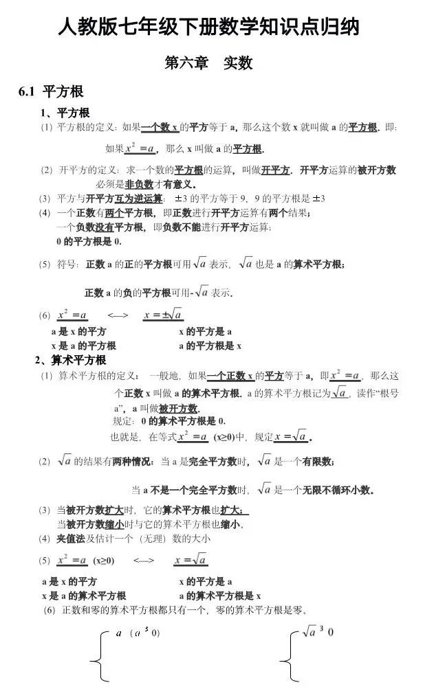 精品资料 | 人教版数学七年级下册最全知识点汇总归纳