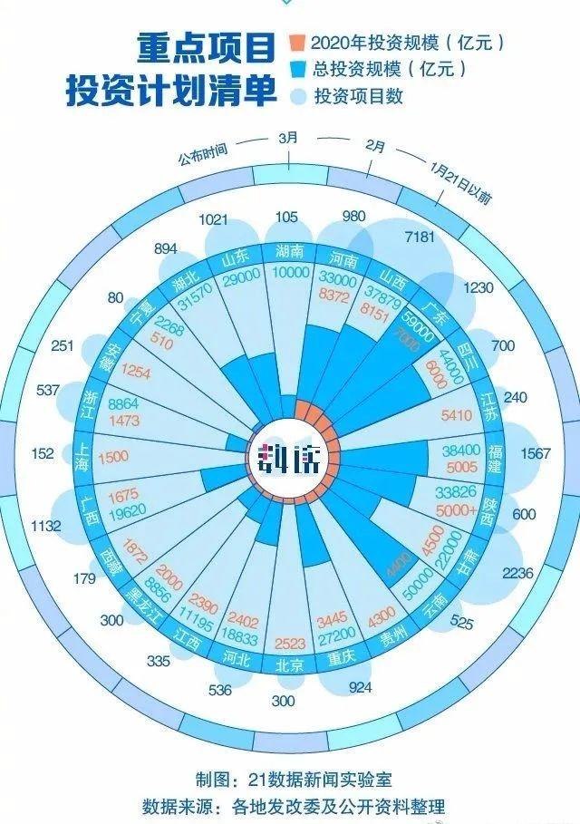 政治话题gdp_政治gdp背景