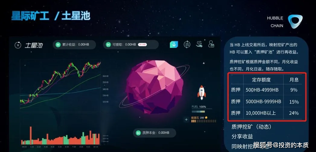 「快讯」哈勃公链(hb)崩盘在即速撤