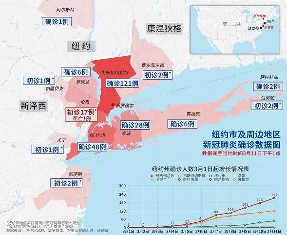 华盛顿特区进入紧急状态67美股再次暴跌道指狂泻近1500点跌入熊市