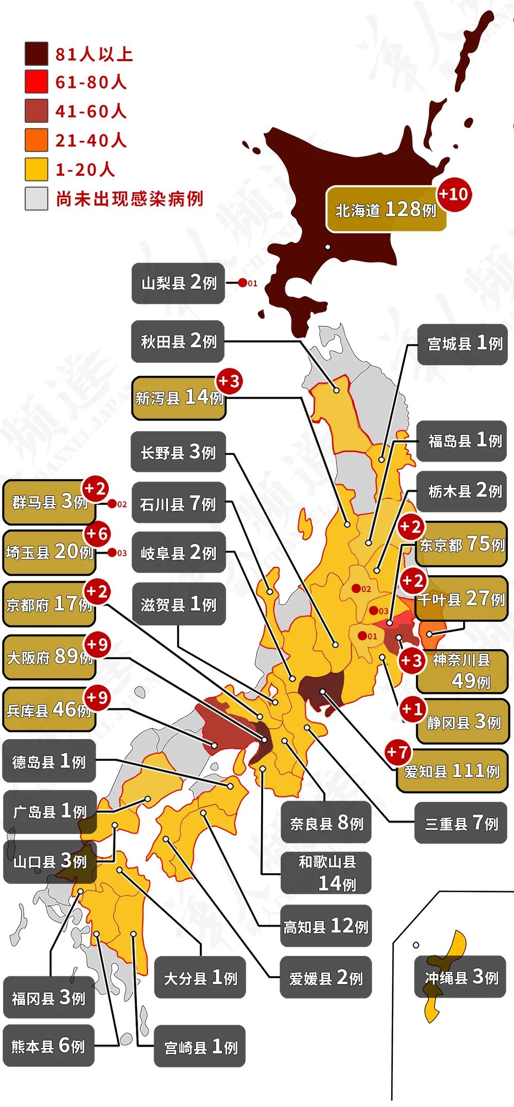 截至东京时间3月12日23时00分,日本境内共计出现1387例确诊病例