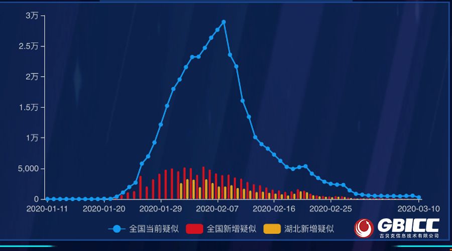 23城人口持续下降_东汇城超市人口图片(2)