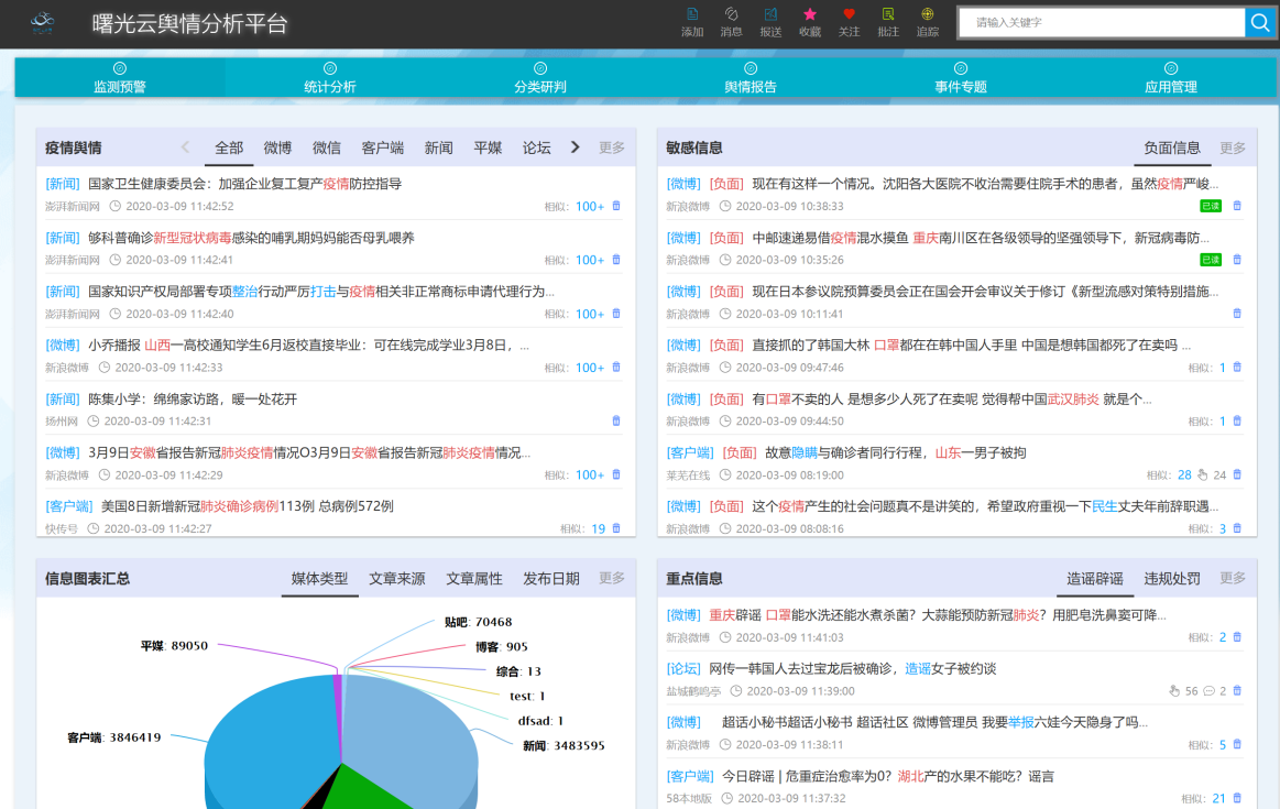 《中科曙光发布曙光云舆情分析平台 已通过可信云服务评估》