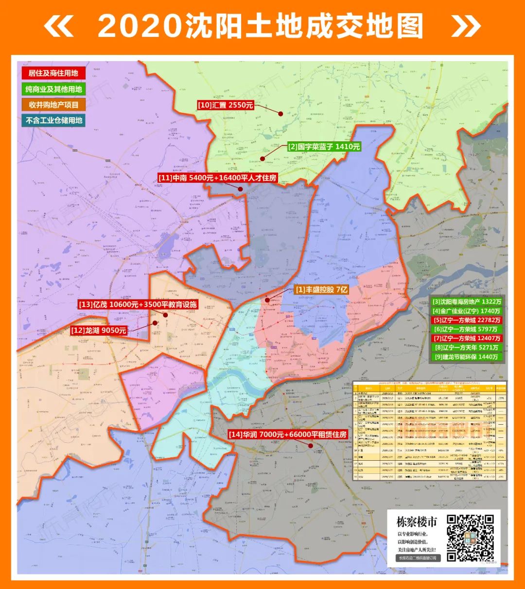 买房必备!2020年沈阳土拍成交地图发布(截至3月10日