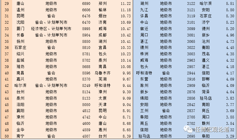 国家经济总量3000亿_2015中国年经济总量(2)