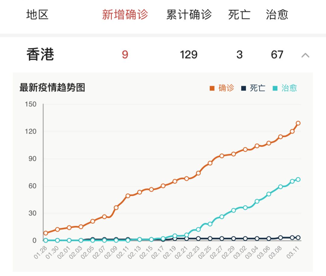 人口密度最大_人口密度大、清洁设施匮乏……印度贫民窟防疫到底有多