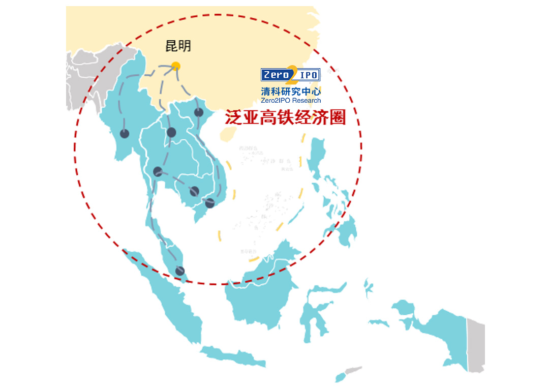 2020东南亚gdp_中国2020年gdp