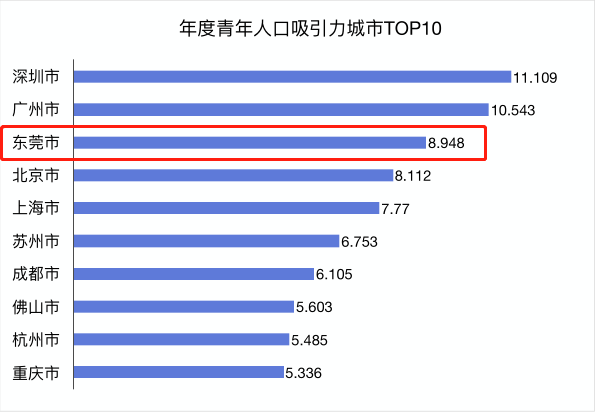 全球哪个国家人口第4_阑尾在哪个位置图片