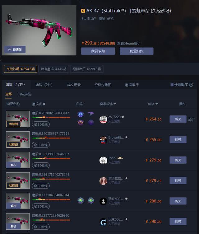 csgo热门皮肤赏析ak47霓虹革命