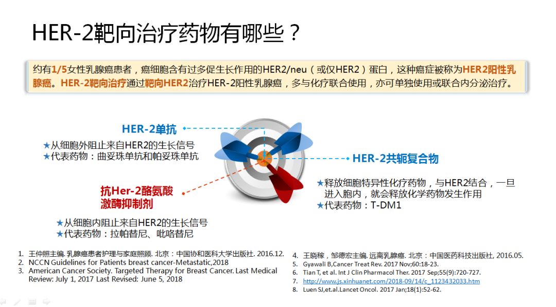 周四讲堂乳腺癌靶向治疗