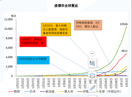 长春2020年全年GDP_2020人均GDP为72447元 全年国内生产总值1015986亿元(3)