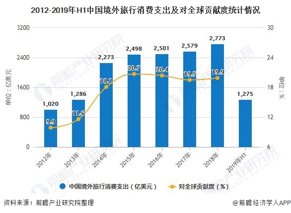 人均总金额_支付宝基金总金额