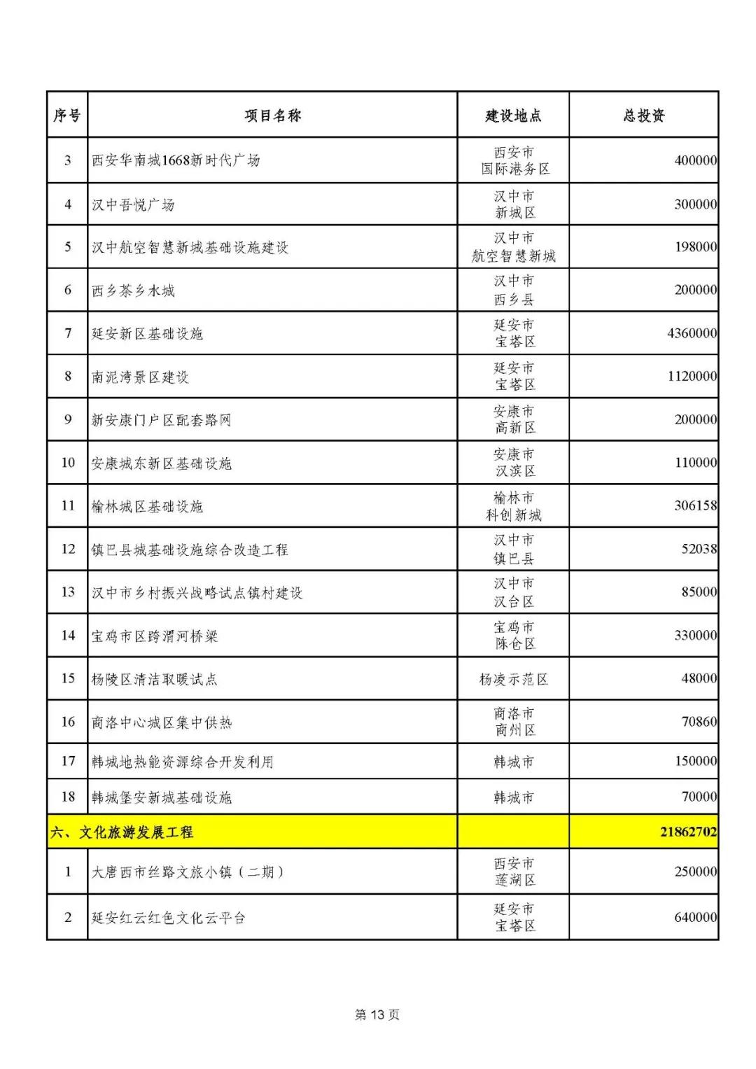 2020年高铁枢纽排名_超全!2020年我国高铁线路盘点(含里程统计)