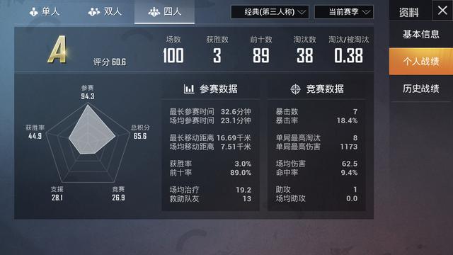 原创"吃鸡"海岛图有一个隐秘洞穴,0.4kd王牌透露"苟分"秘诀