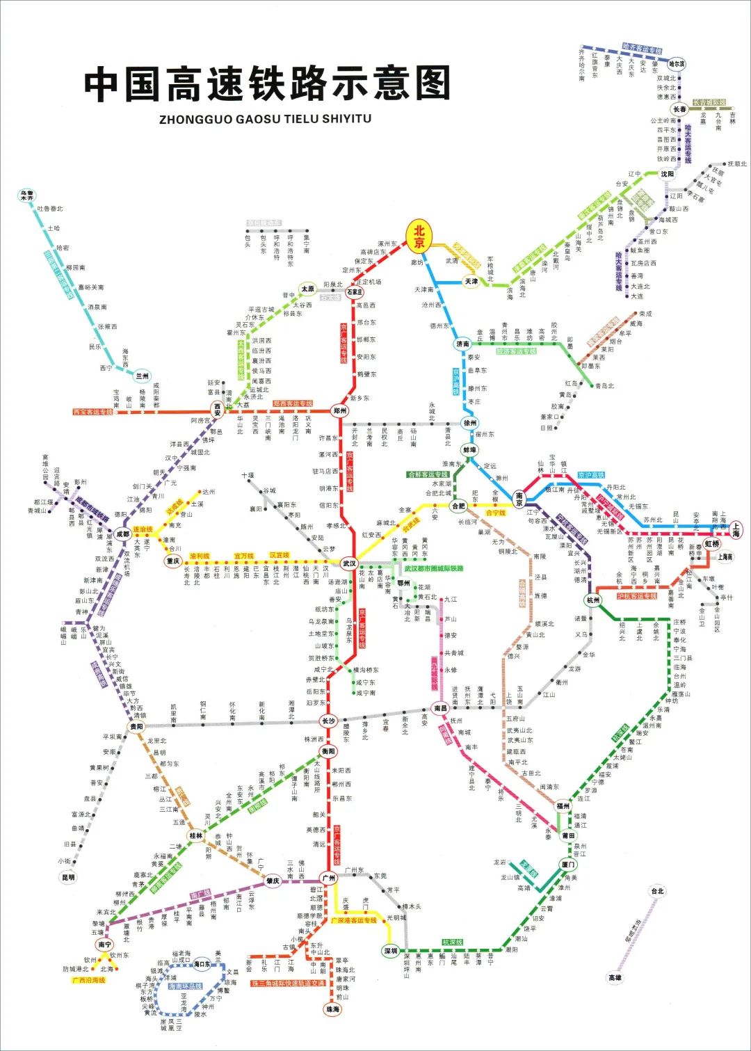 中国各省人口排名2020_各省人口排名(3)