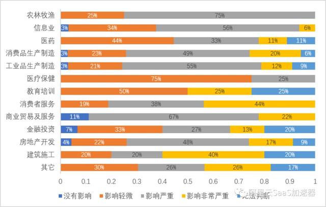 人口红利与新冠_人口红利(3)