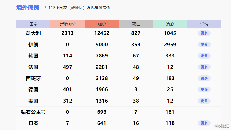 世界上最简单的国旗排名 81e7670833024c3bb33d34ac1b19d7d9.png