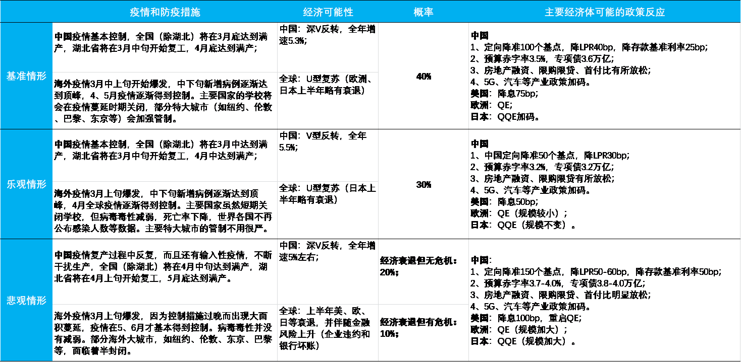 长春2020年全年GDP_2020人均GDP为72447元 全年国内生产总值1015986亿元(3)