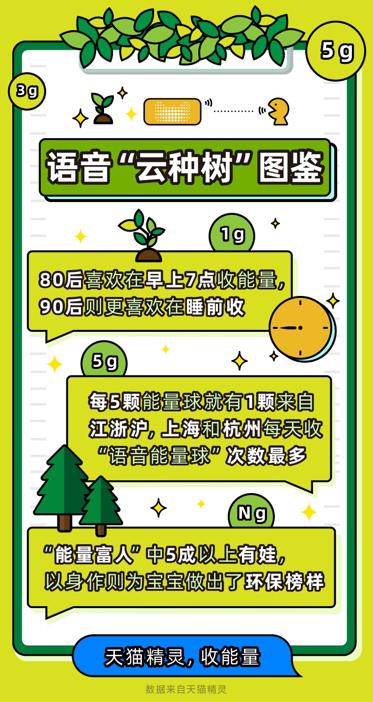 一人宽带看一人收果实猜成语_看图猜成语(3)