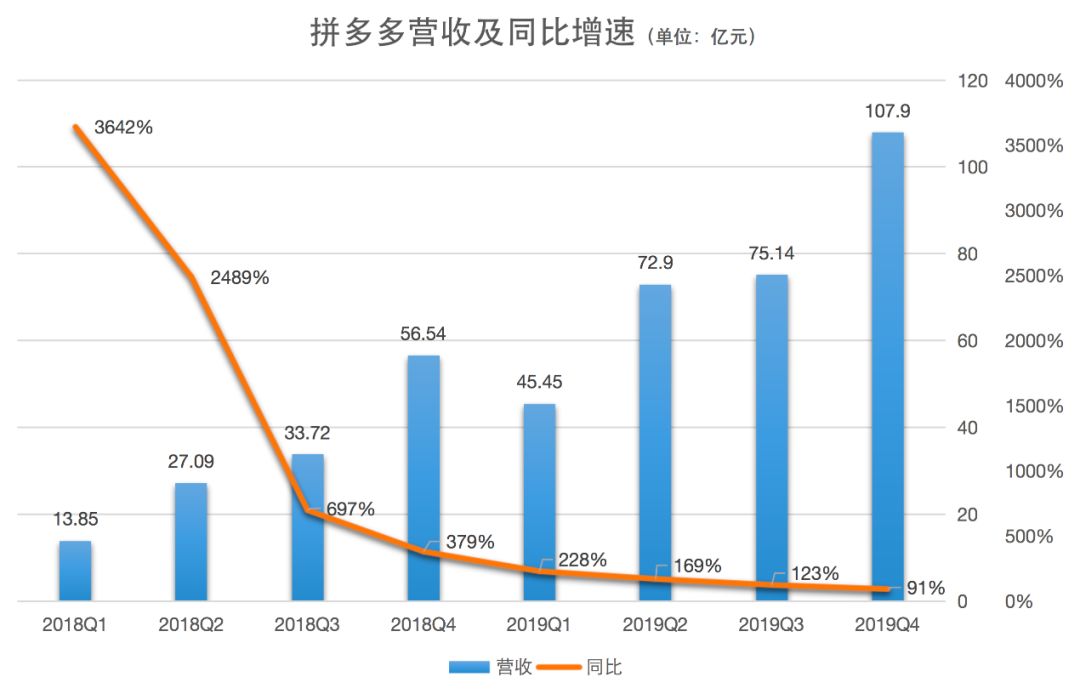 山东人口破亿_山东人口(3)